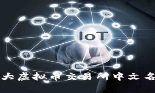 全球十大虚拟币交易所中文名及解析