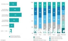 比特币钱包数据恢复：如