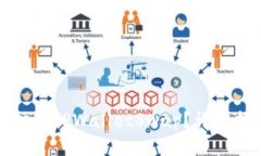 如何成功打开TPWalletSwap？